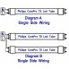 Philips CorePro T8 2FT 8W Led Tube 
